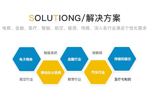 一品威客網(wǎng)精準(zhǔn)賦能，誠(chéng)派科技攻堅(jiān)克難迎發(fā)展新篇